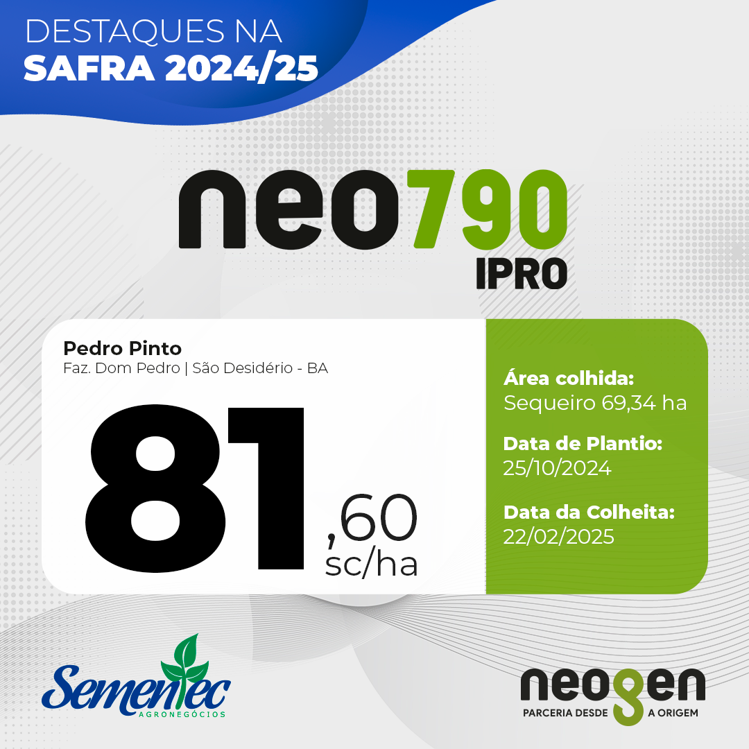Resultados NEOGEN 790 IPRO