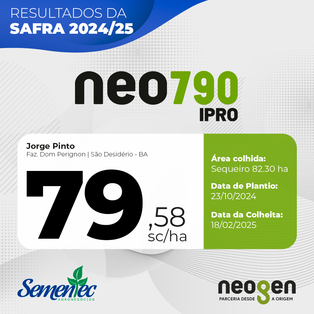 Resultados NEOGEN 790 IPRO