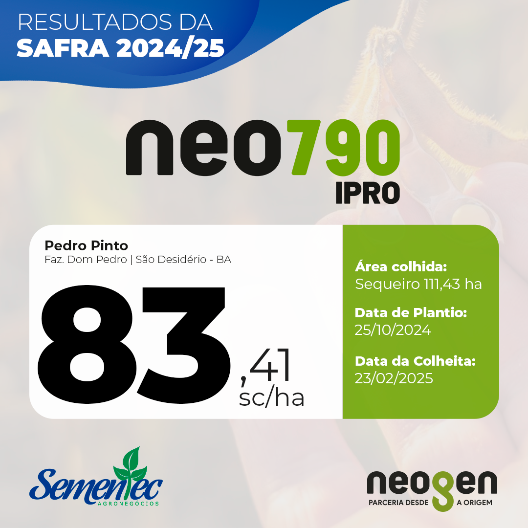 Resultados NEOGEN 790 IPRO