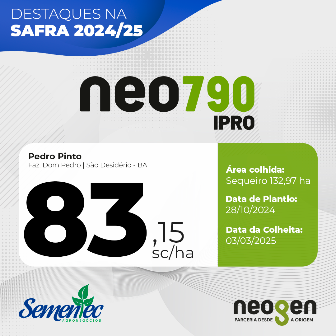 Resultados NEOGEN 790 IPRO