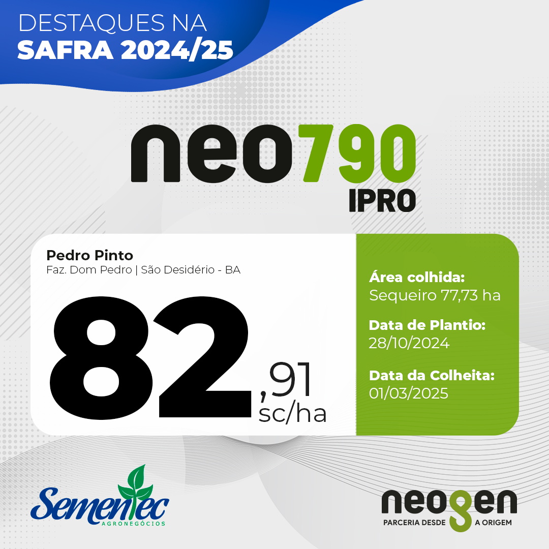 Resultados NEOGEN 790 IPRO