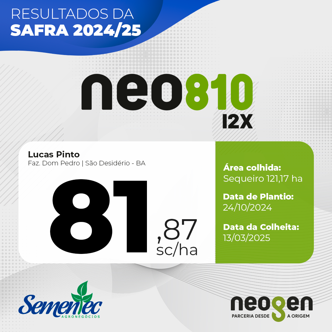 Resultados NEOGEN NEO810 I2X