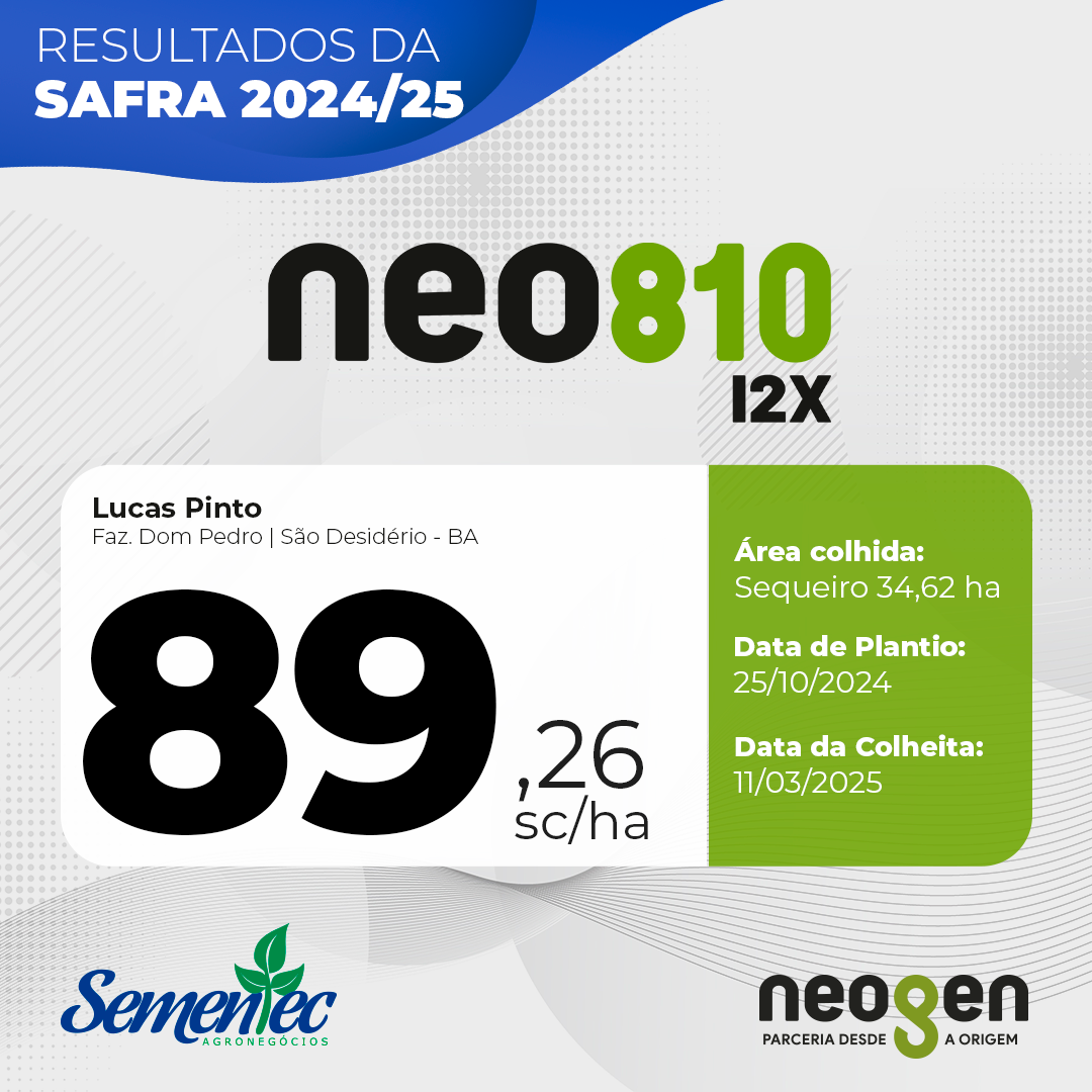 Resultados NEOGEN NEO810 I2X