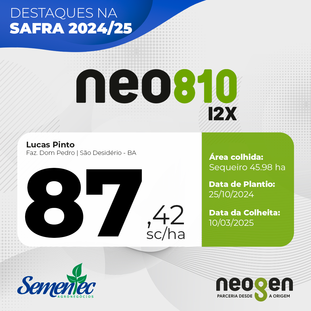 Resultados NEOGEN NEO810 I2X