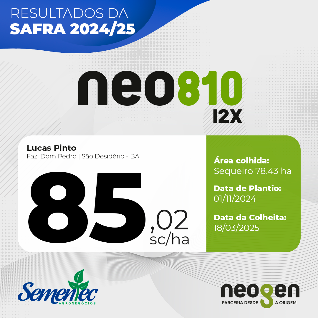 Resultados NEOGEN NEO810 I2X