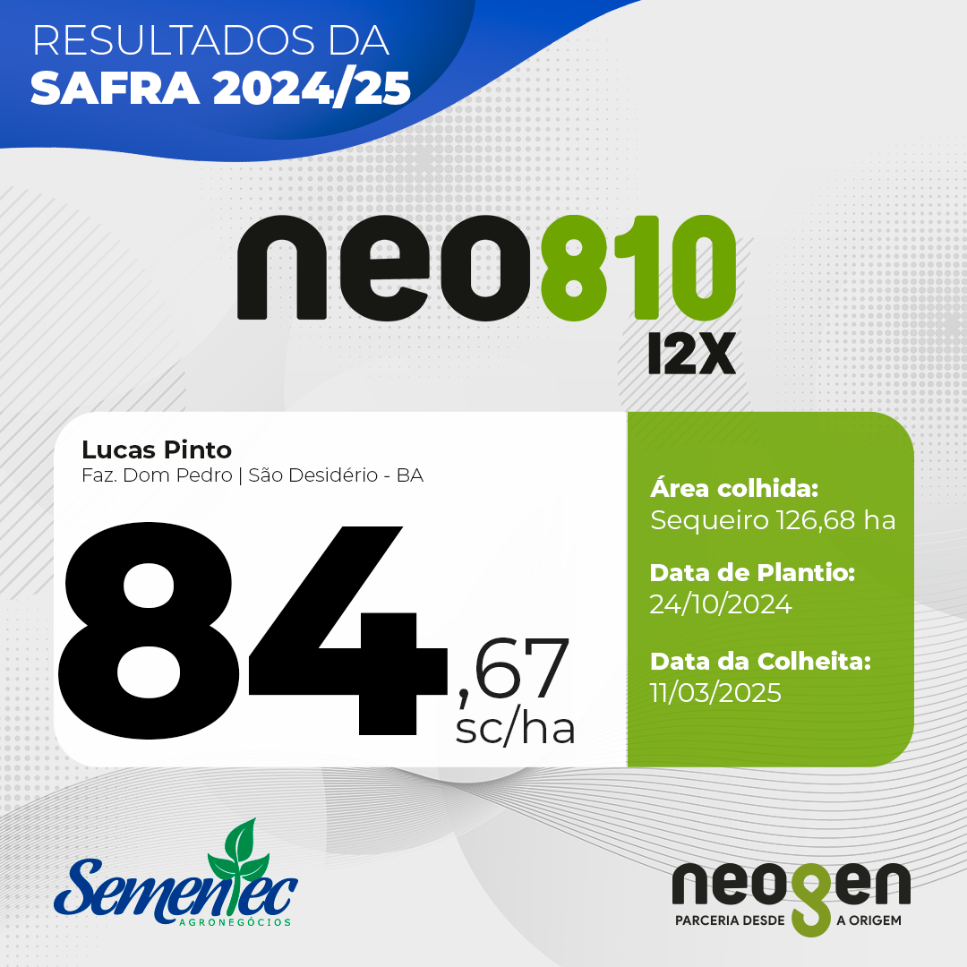 Resultados NEOGEN NEO810 I2X