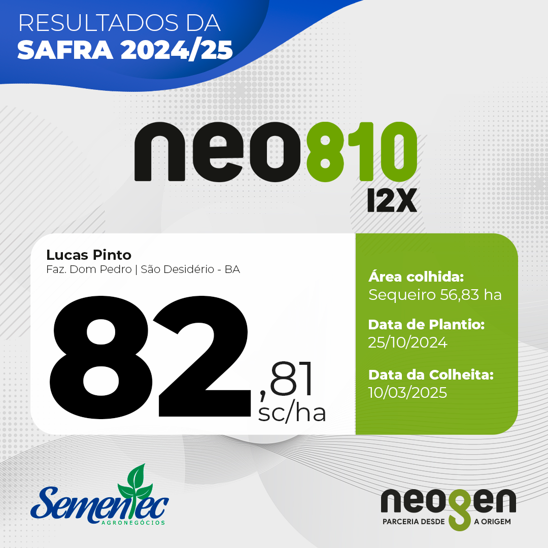 Resultados NEOGEN NEO810 I2X
