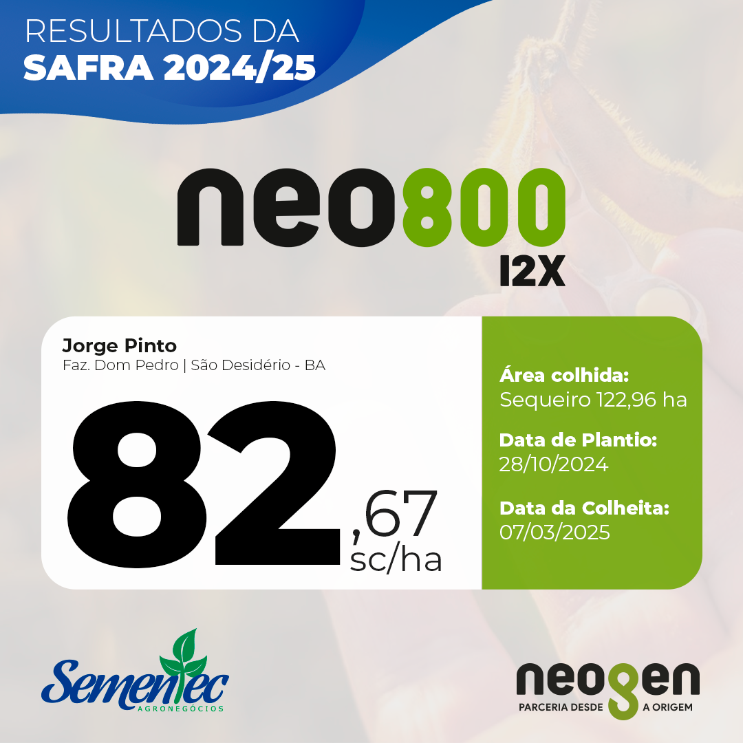 Resultados NEOGEN 800 I2X