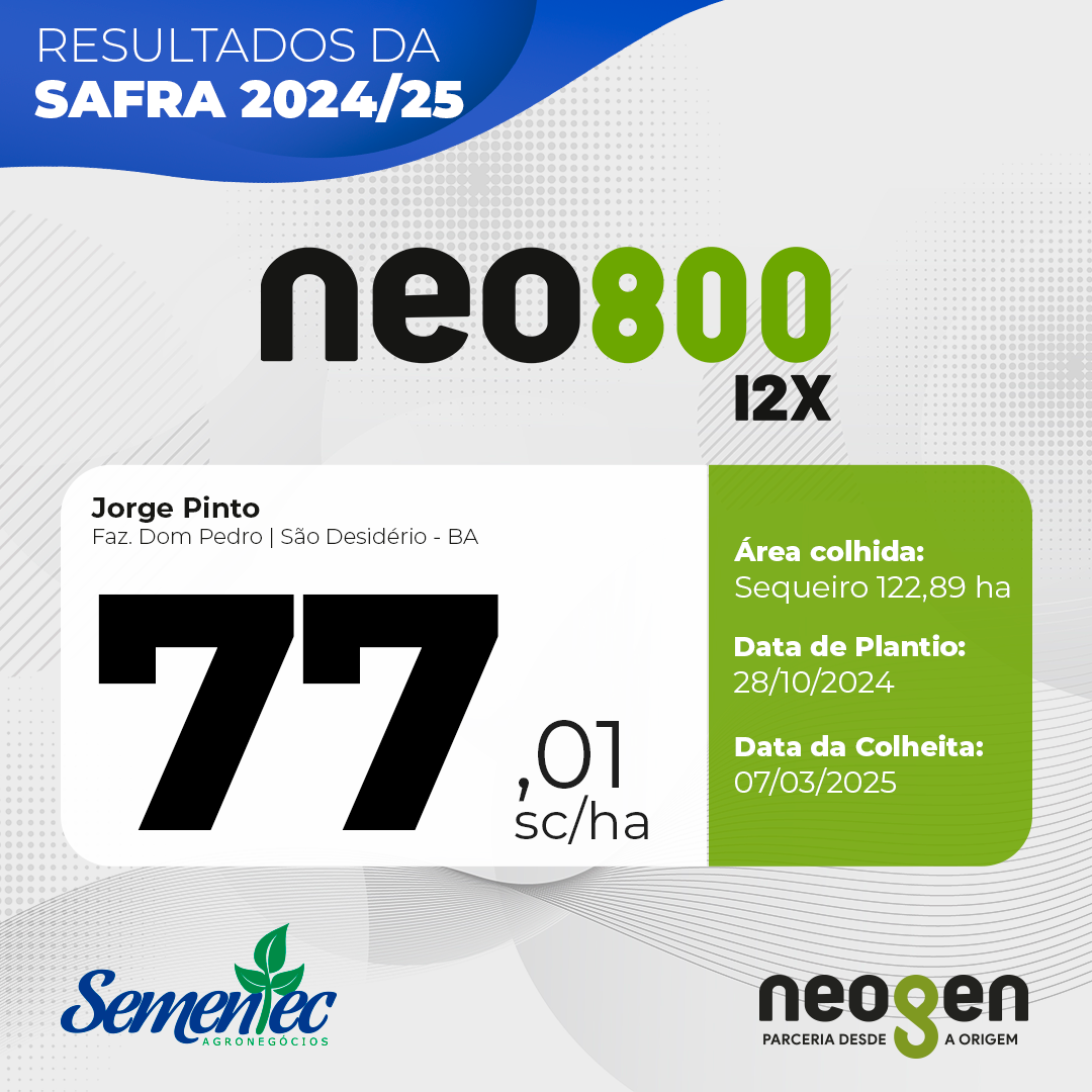 Resultados NEOGEN 800 I2X