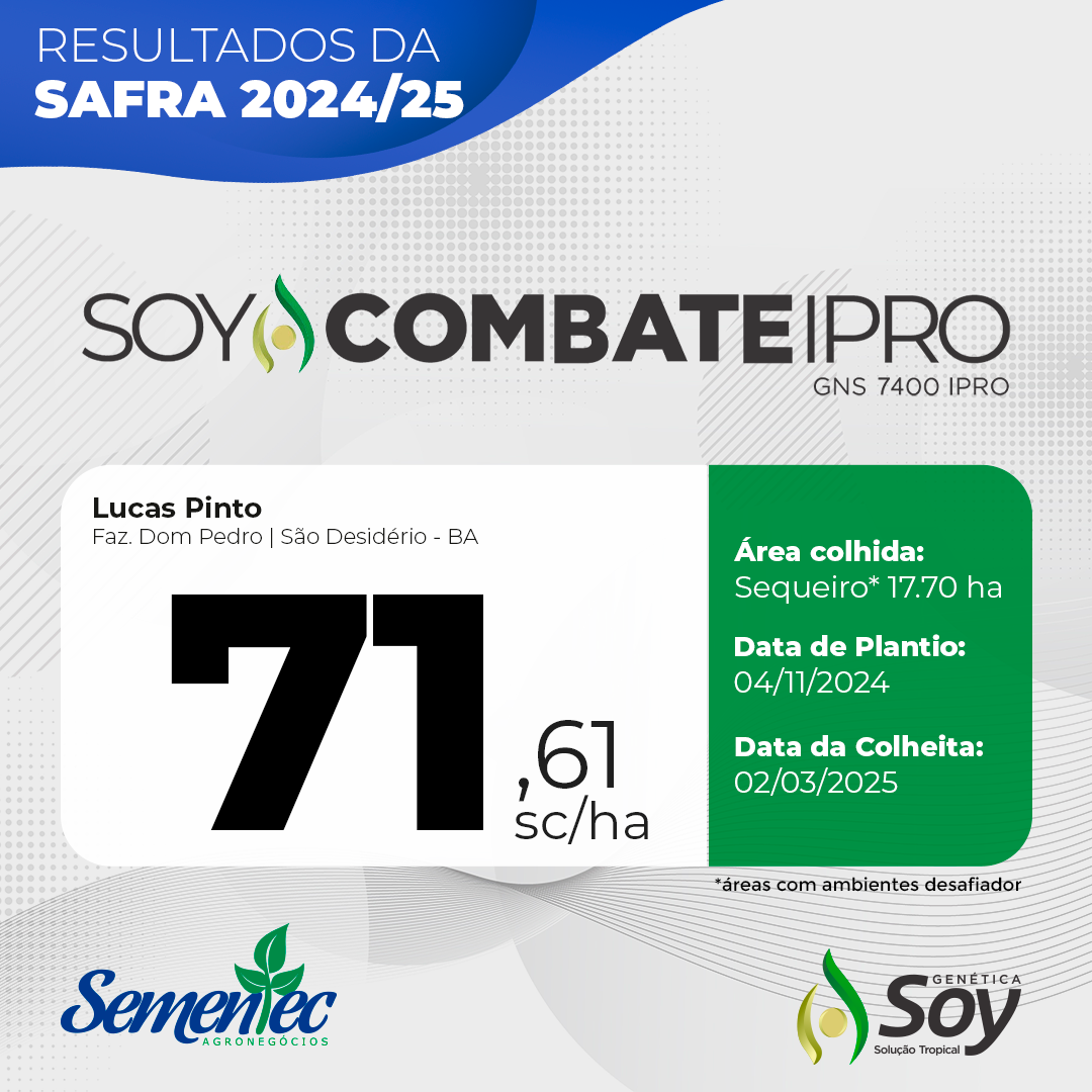 Resultados Soy Combate