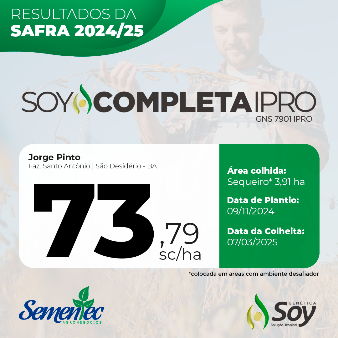 Resultados Soy Completa