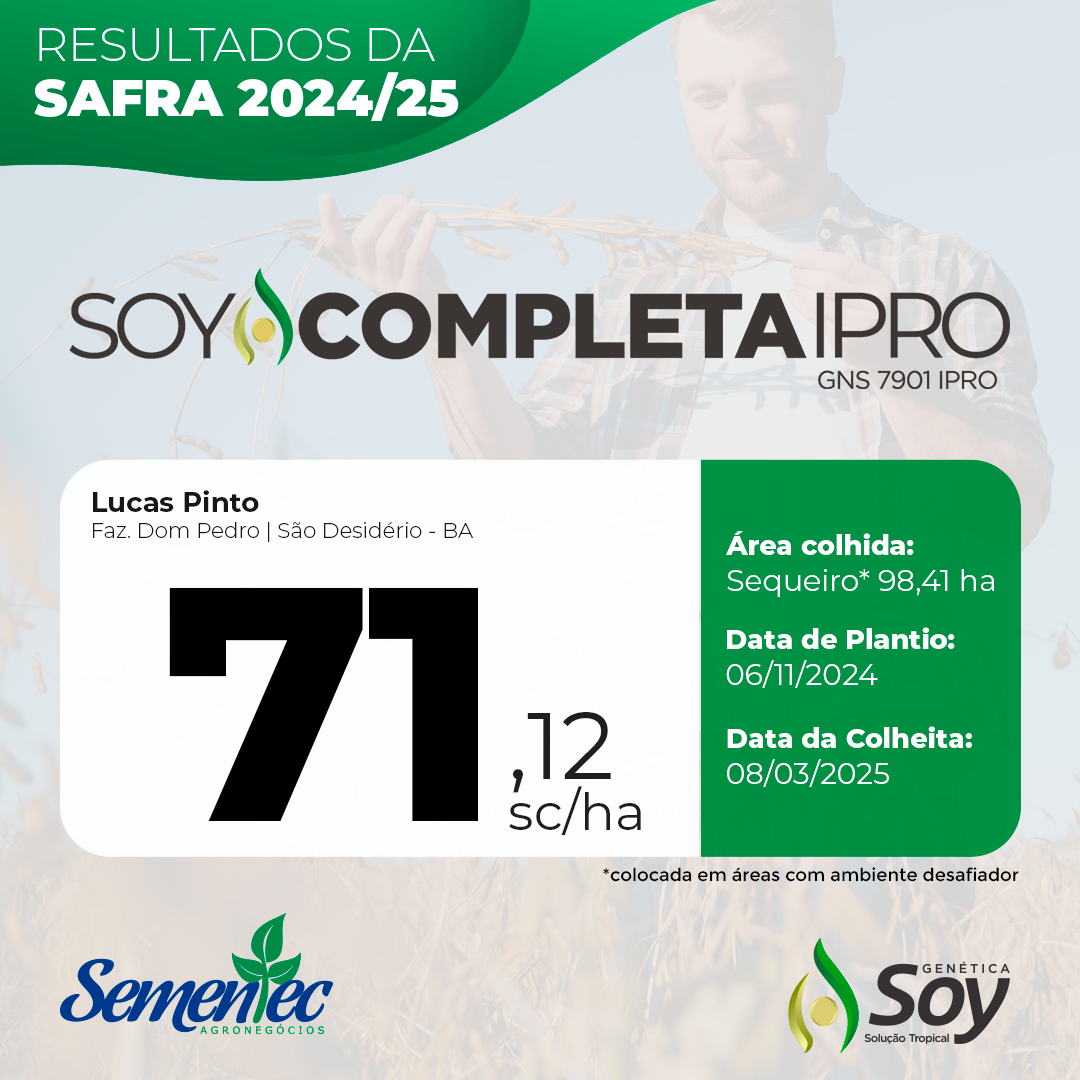 Resultados Soy Completa