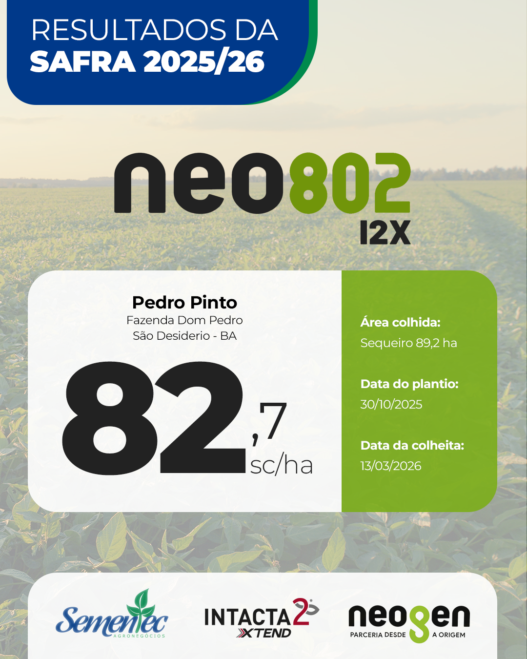 NEO802 I2X - Sementec