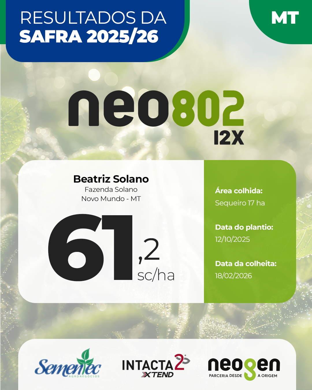 ウメ子ページ NEO802 I2X - Sementec
